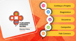 Planejamento estratégio CNMP 2020-2029