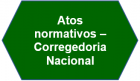 Atos normativos CN
