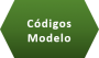 vademecum:codigos_modelo.png